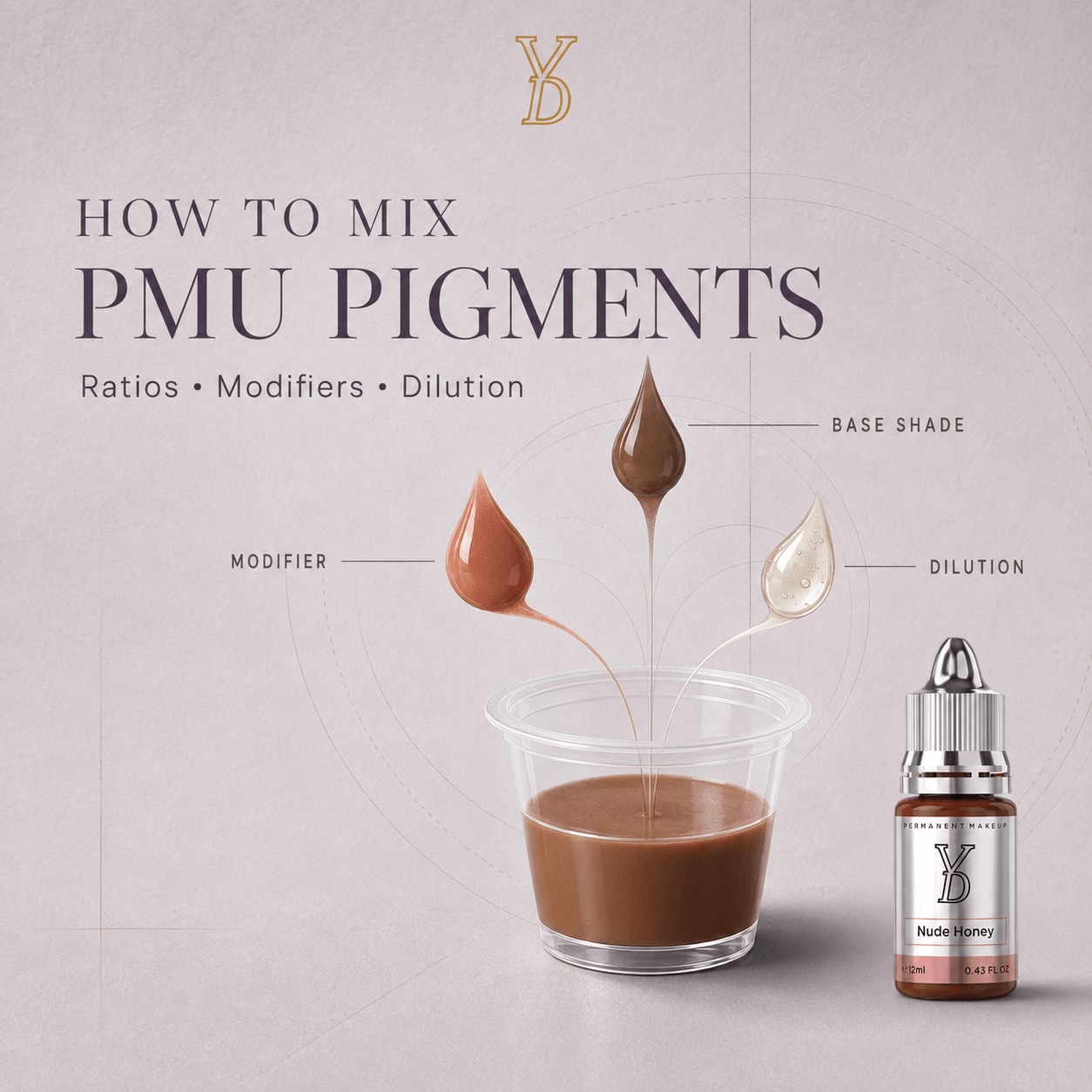 YDPMU educational cover showing a controlled PMU pigment mixing workflow with a base shade, modifier and dilution.