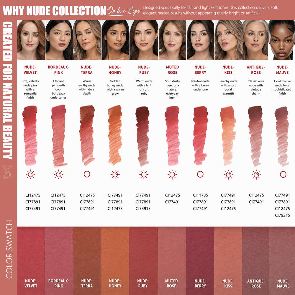 YDPMU Powder Nude Lips Pigment 6ml - 10 Nude Shades | Lip Blush & Ombre Lips PMU