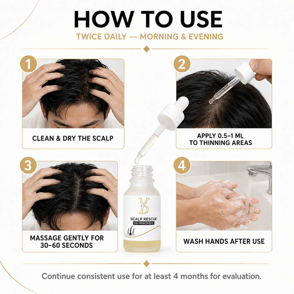 YD Scalp Rescue - How to Use Instructions