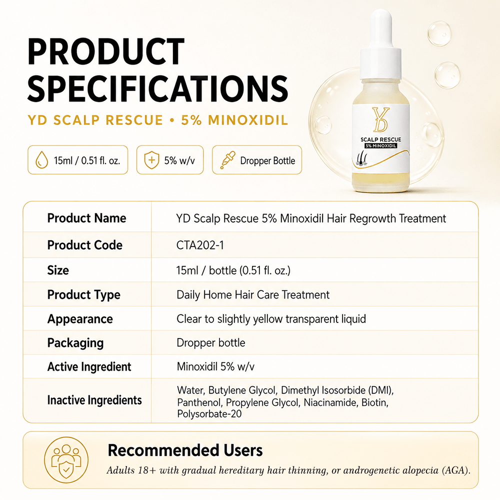 YD Scalp Rescue 5% Minoxidil - Product Packaging 15ml