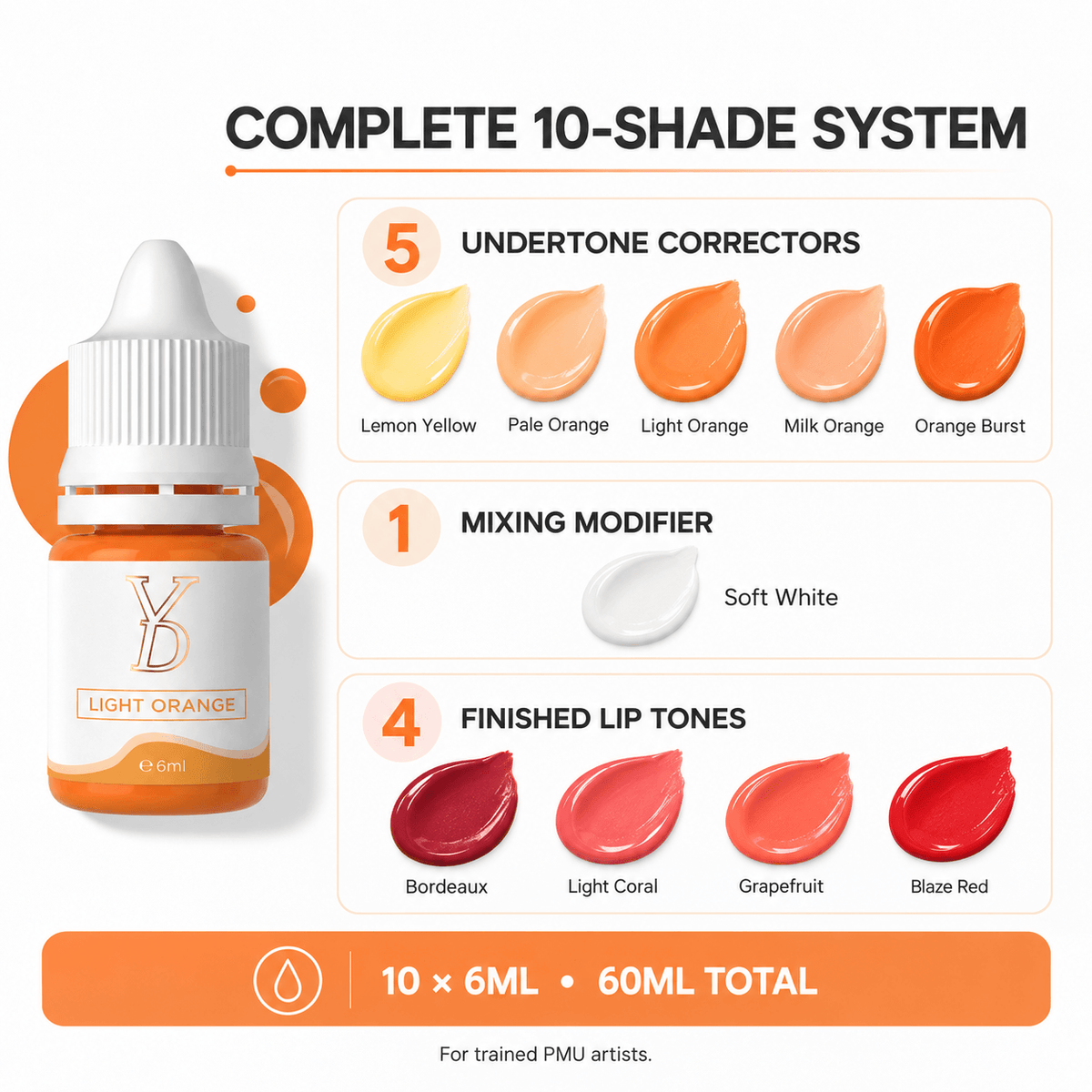 YDPMU NEO Organic 10-shade dark lip system with five correctors, one modifier and four finished lip tones