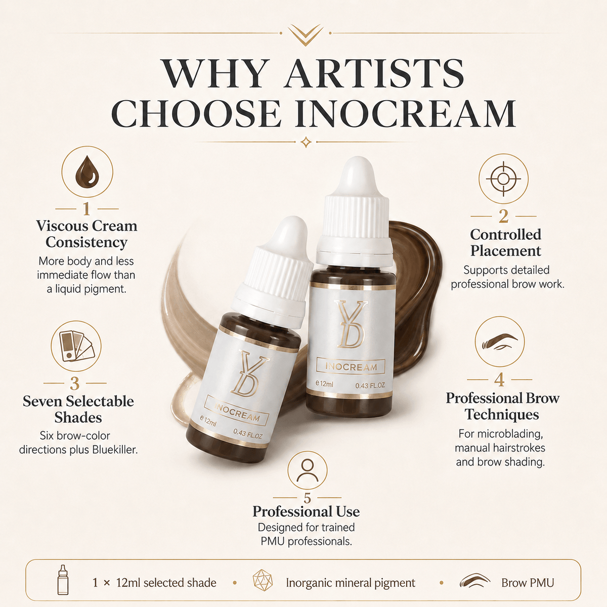 YDPMU INOCREAM viscous cream brow pigment features and one selected 12ml shade specification