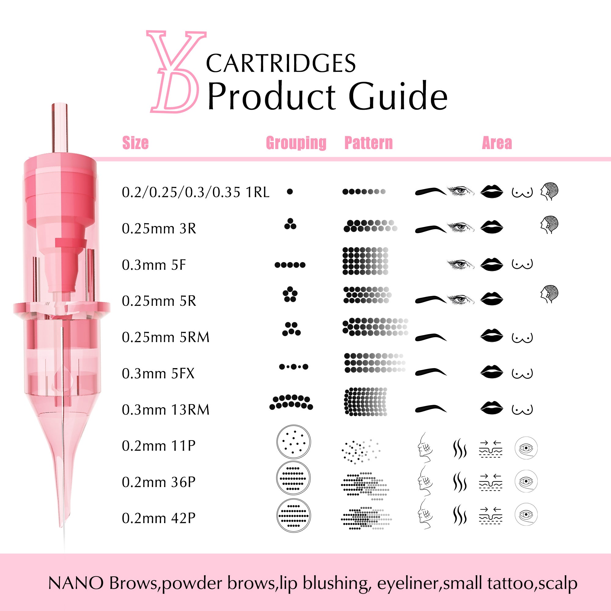 YDPMU Pink Crystal Universal Cartridge Microneedle 10Pcs/Box