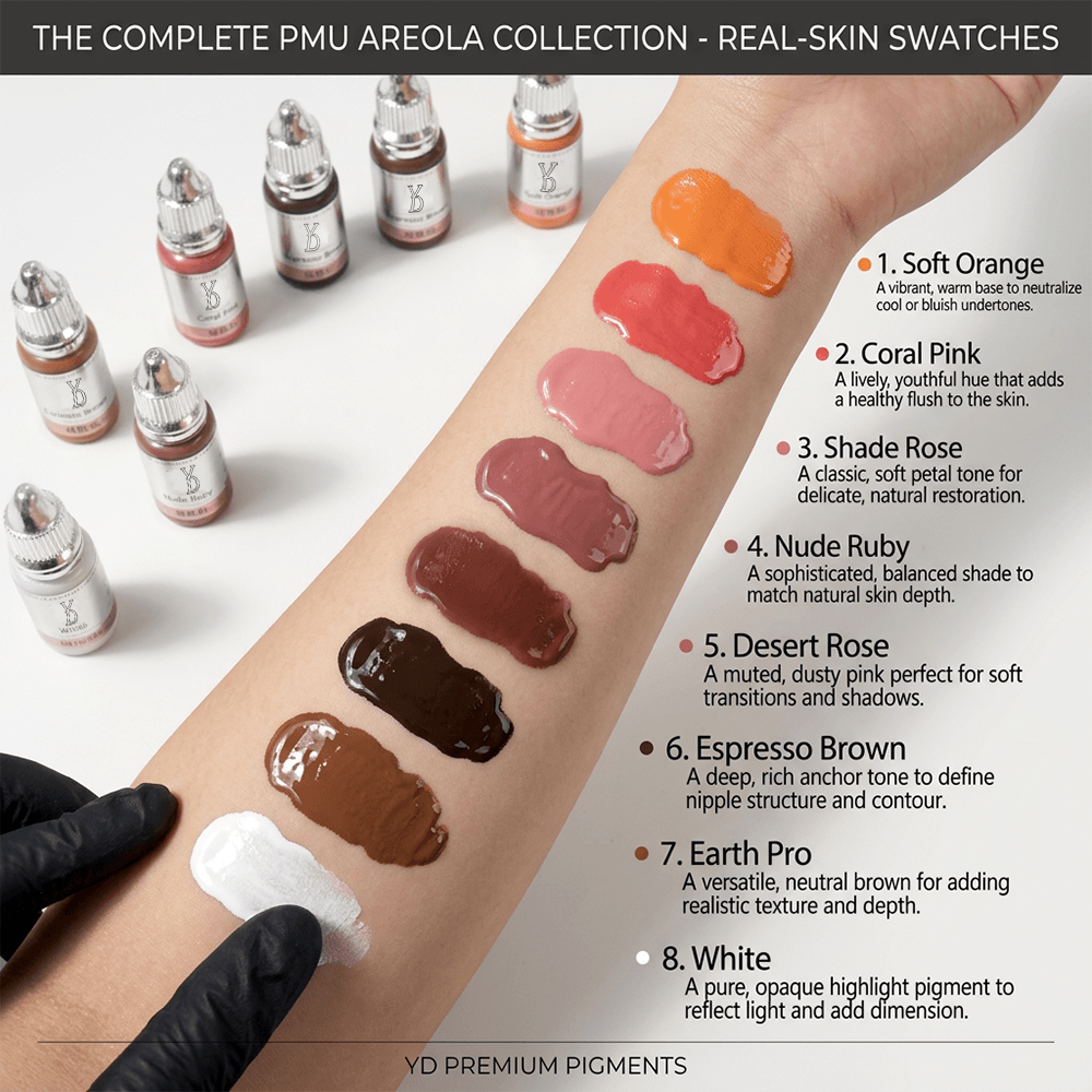 YDPMU Powder Areola Pigment - Earth Pro