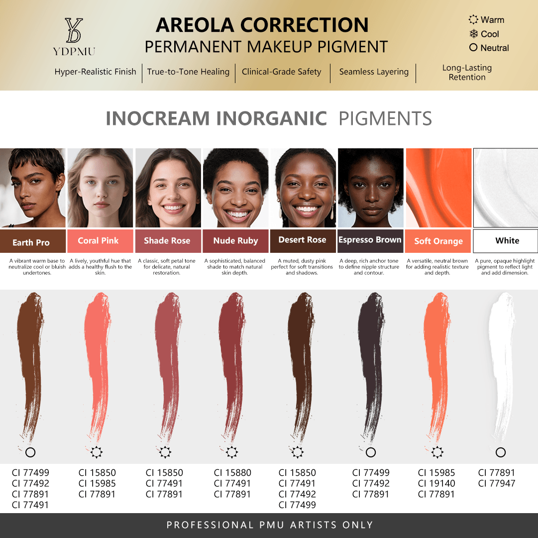 YDPMU Powder Areola Pigment - Earth Pro
