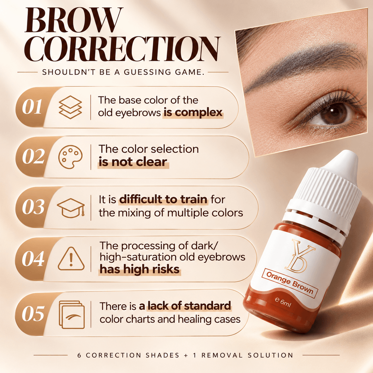 YDPMU Brow Correction System – 6 Correction Shades + Removal Solution