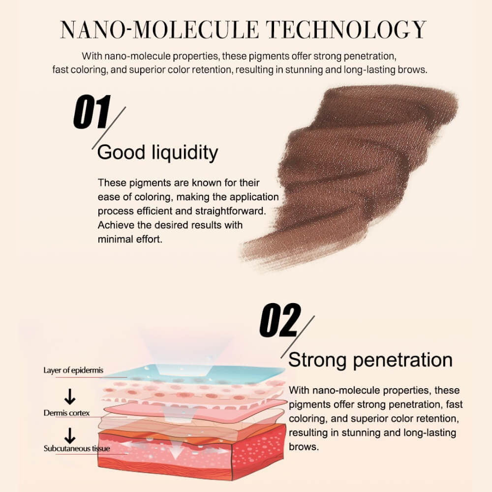 YDPMU NANO Organic Liquid Pigments for Soft Lips Set