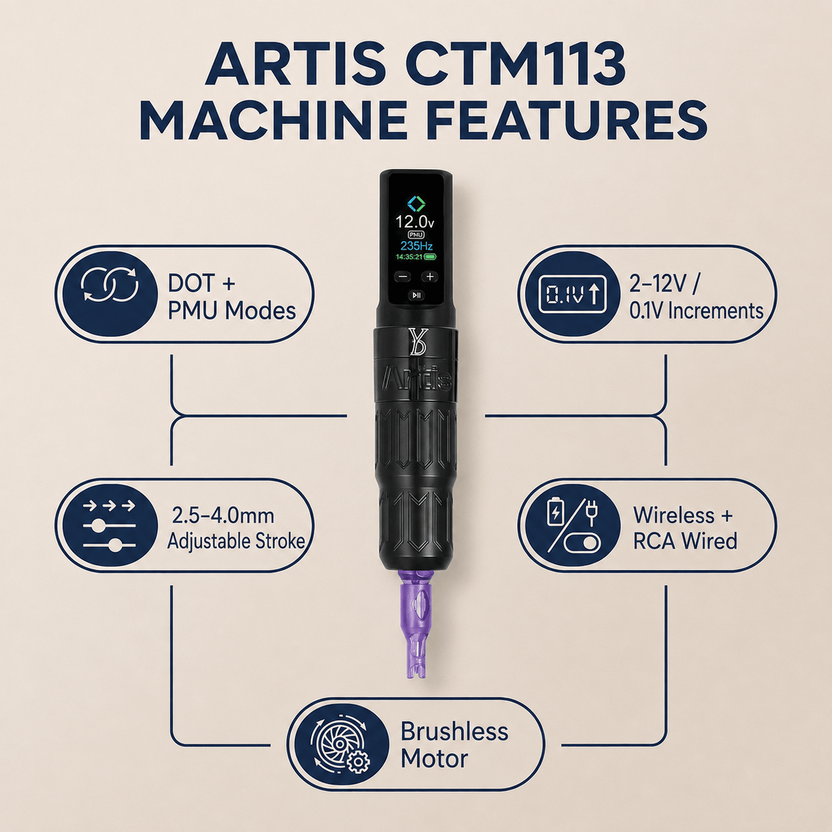 YDPMU Artis CTM113 wireless SMP machine with DOT mode and 2.5 to 4.0mm adjustable stroke