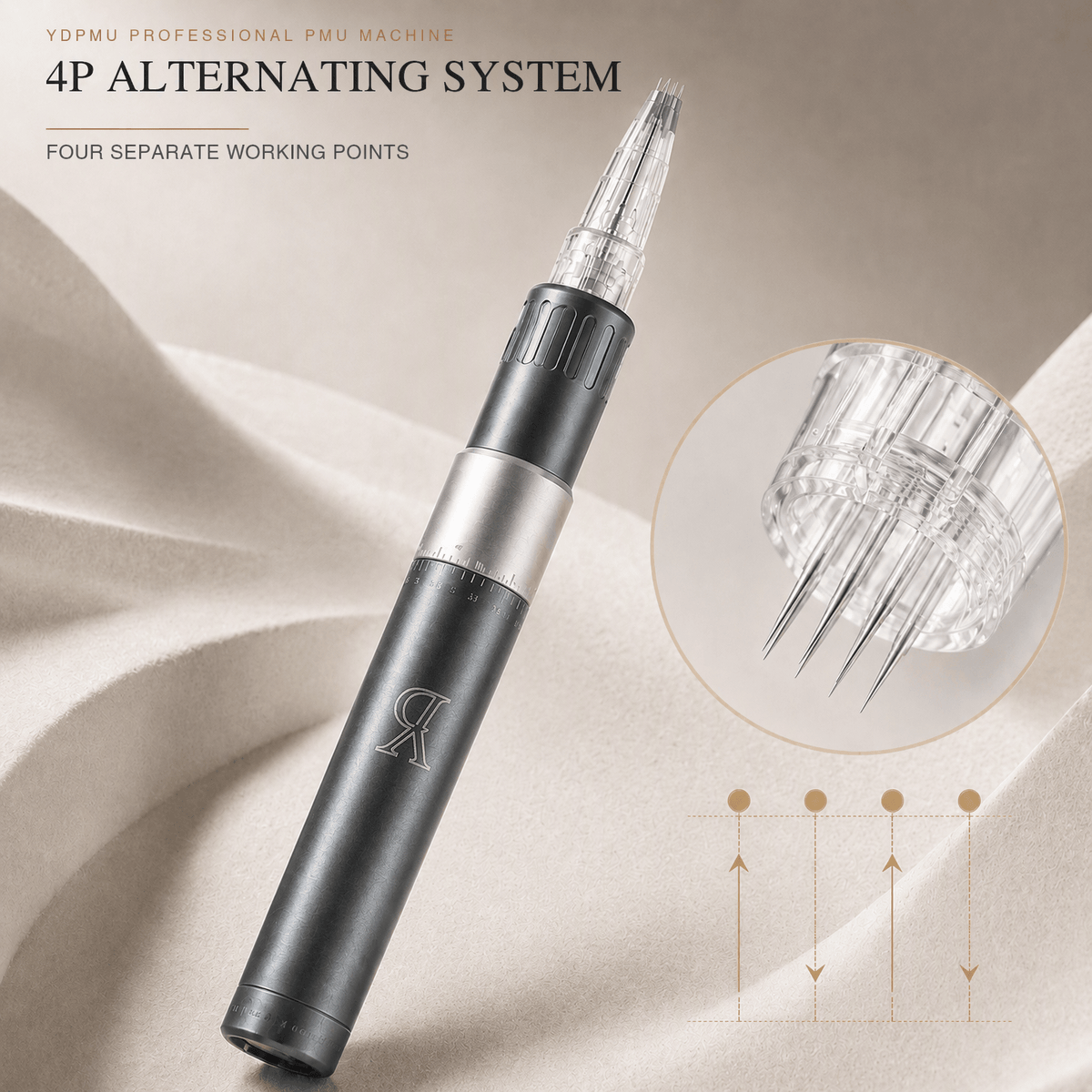 YDPMU Blush Pro dedicated 4P alternating cartridge system with four metallic working points