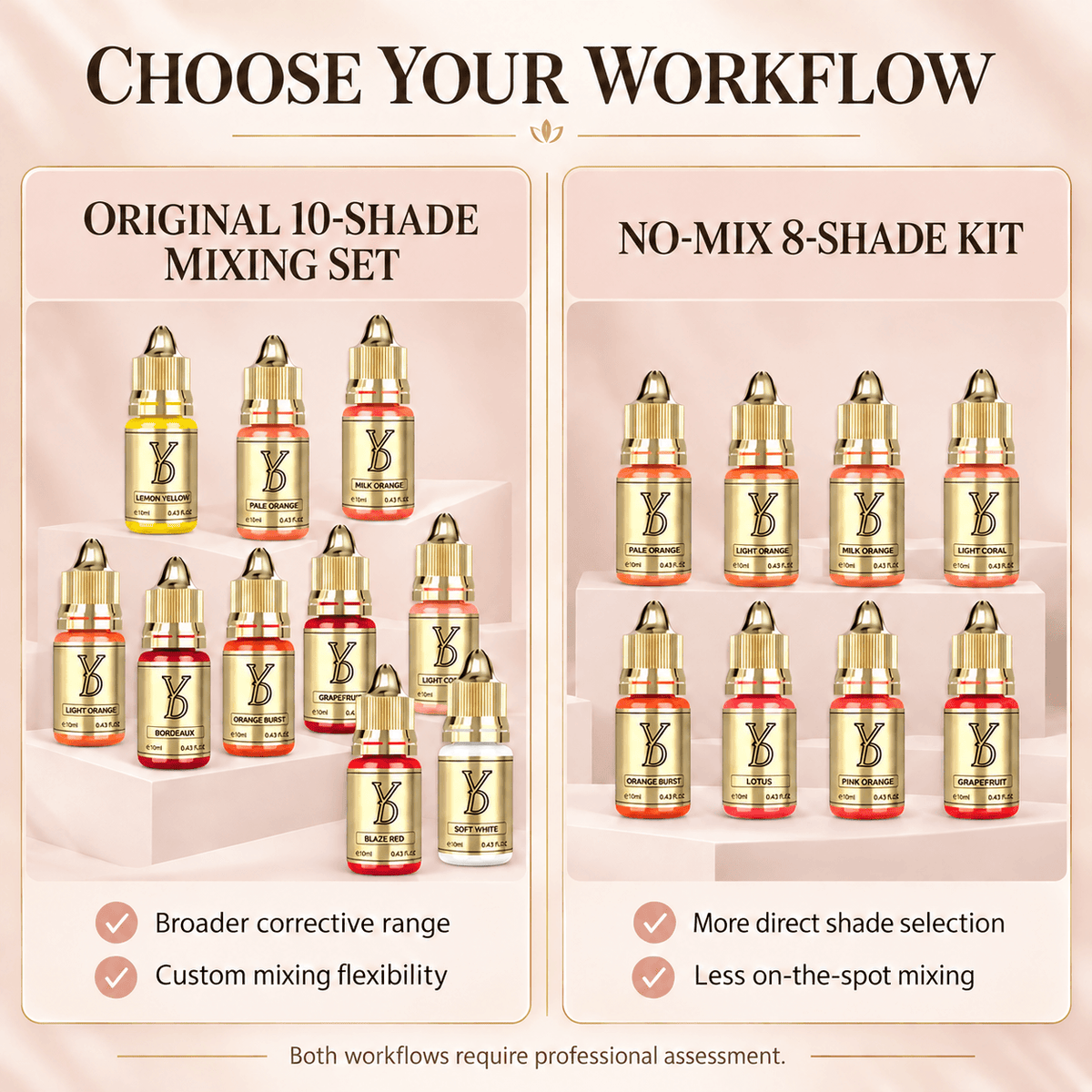 Comparison of YDPMU NEO Organic 10-shade mixing set and 8-shade no-mix dark lip kit
