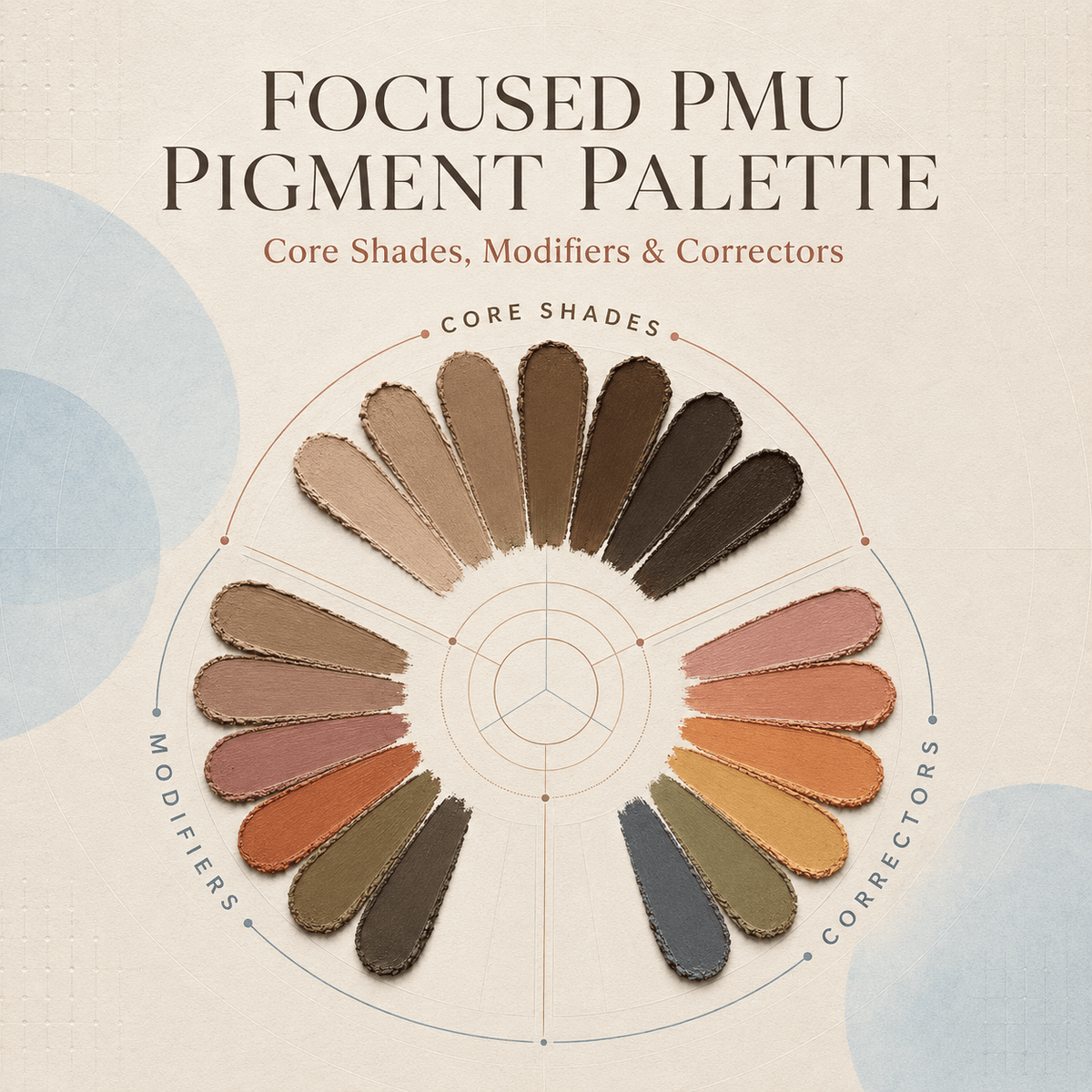 Focused PMU pigment palette showing core shades, modifiers and correctors for professional permanent makeup artists