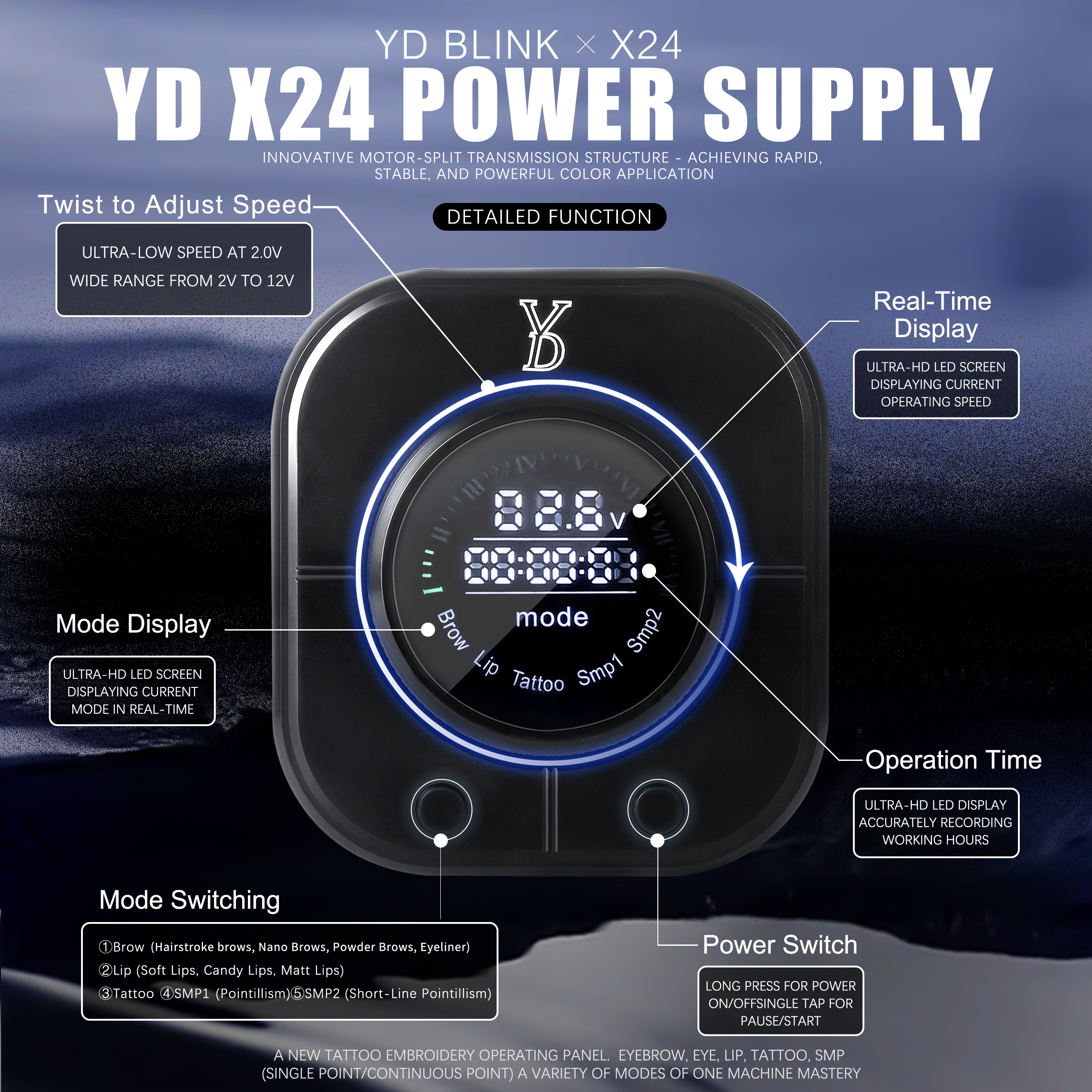 YDPMU X24 Power Supply