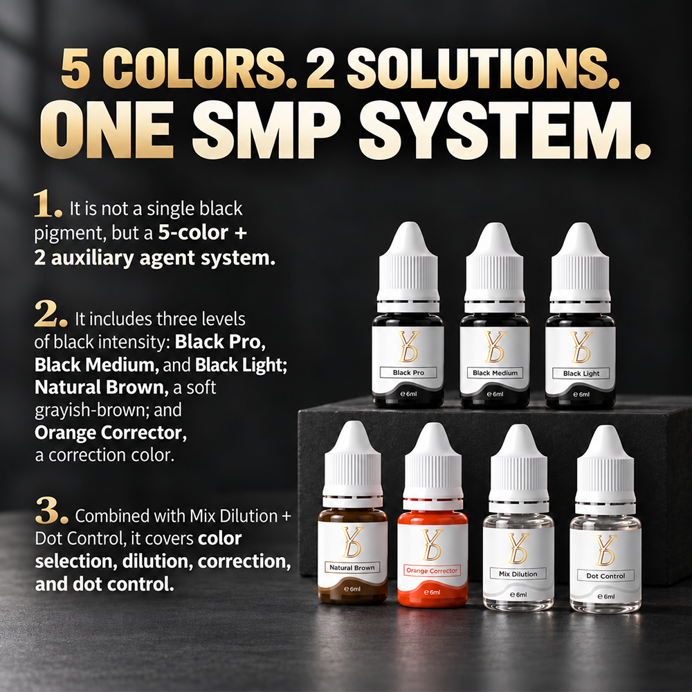 YDPMU SMP Scalp Pigment System – 5 Colors + 2 Solutions