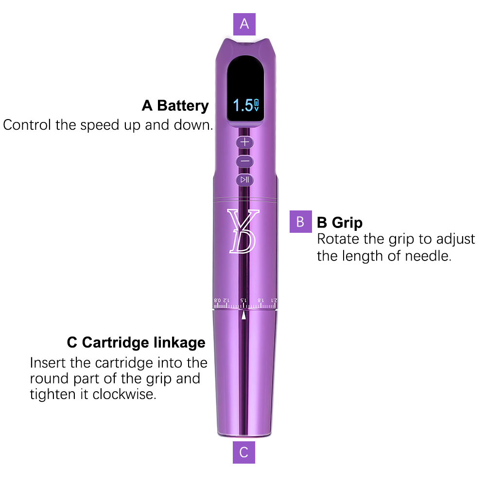 YD Demo Wireless PMU Machine With 2 Batteries