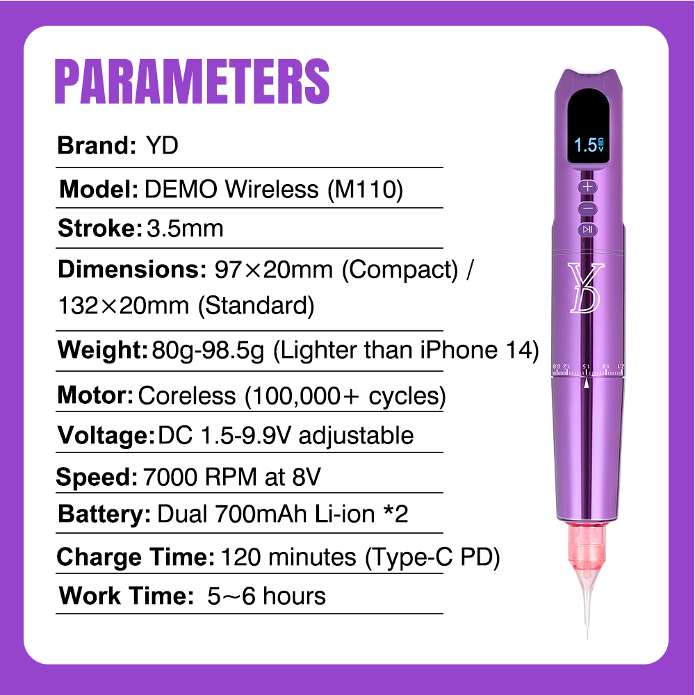 YD Demo Wireless PMU Machine With 2 Batteries