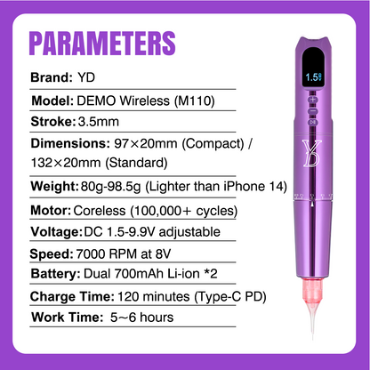 YD Demo Wireless PMU Machine With 2 Batteries