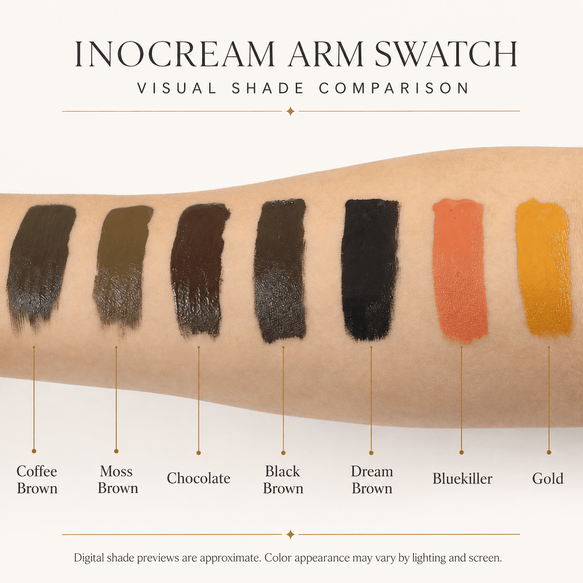 YDPMU INOCREAM arm swatches comparing Coffee Brown, Moss Brown, Chocolate, Black Brown, Dream Brown, Bluekiller and Gold