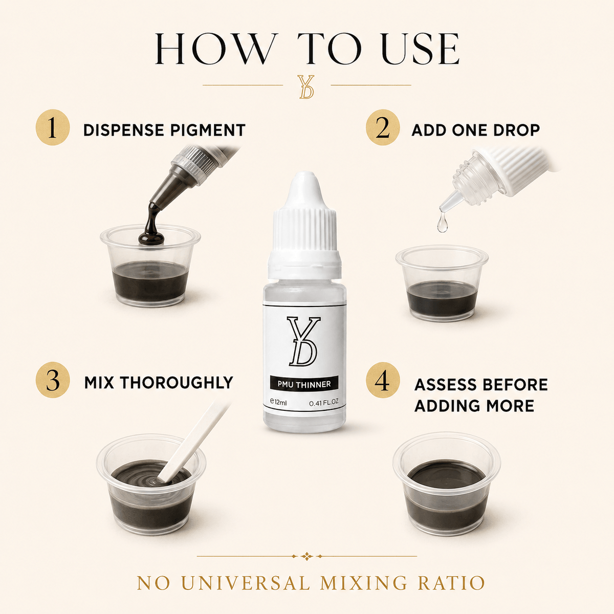 How to use YDPMU PMU Thinner by adding one drop, mixing thoroughly and reassessing pigment consistency