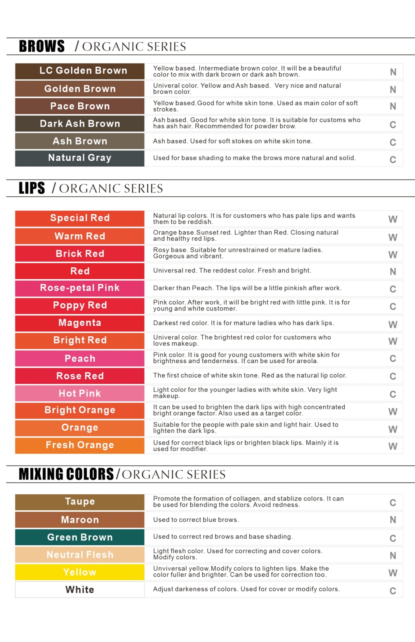 YD Organic Pigment For Brows