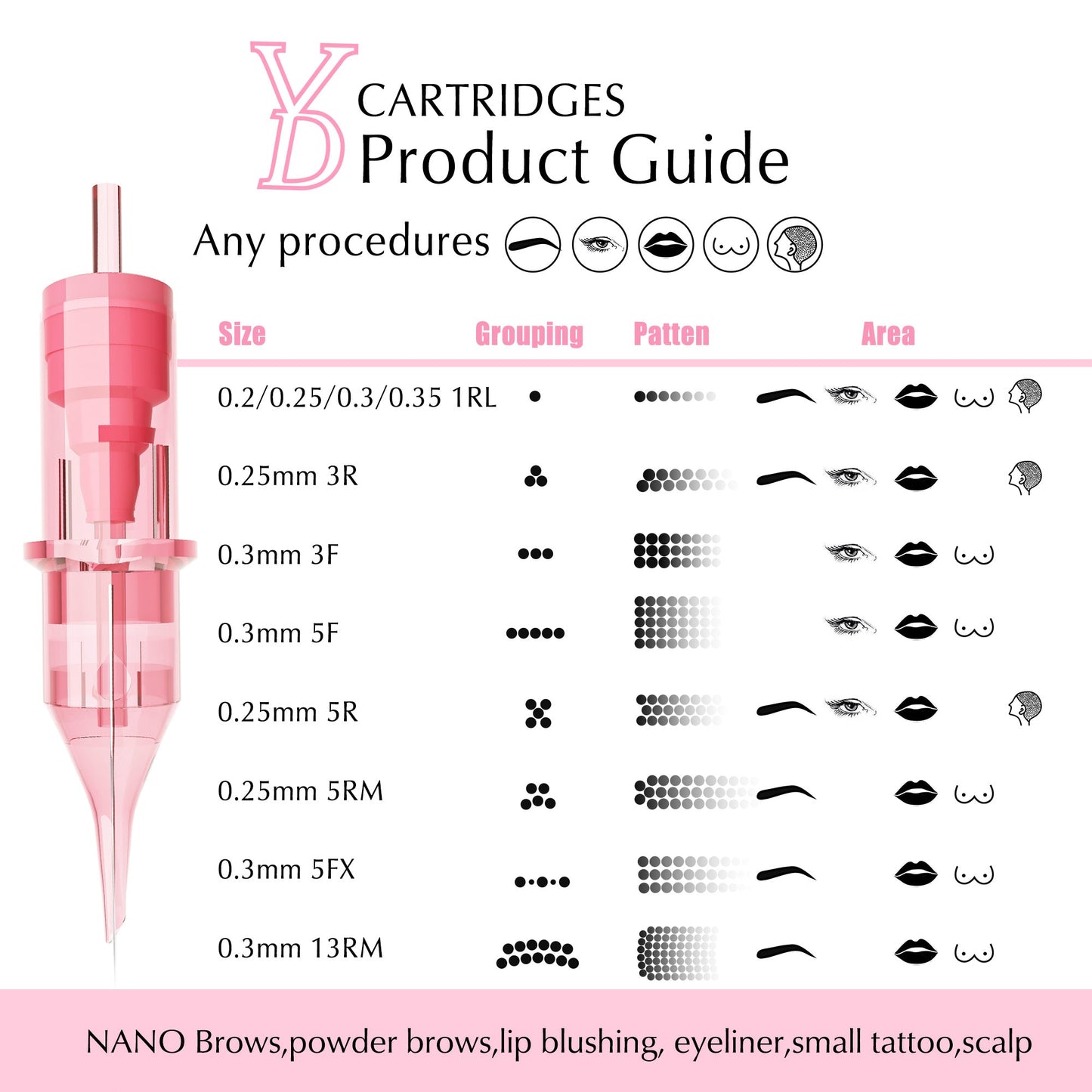 Pink Crystal Universal Cartridge 36P Microneedle (10Pcs/Box)