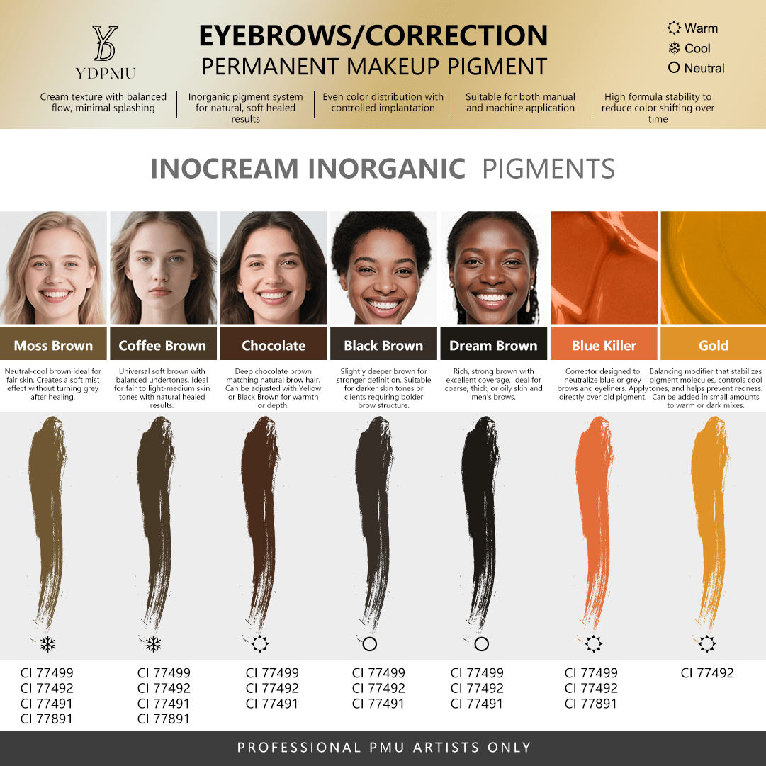 YDPMU Mineral Viscous Cream Pigment — 7 Shades | EU REACH Certified | Inorganic Formula