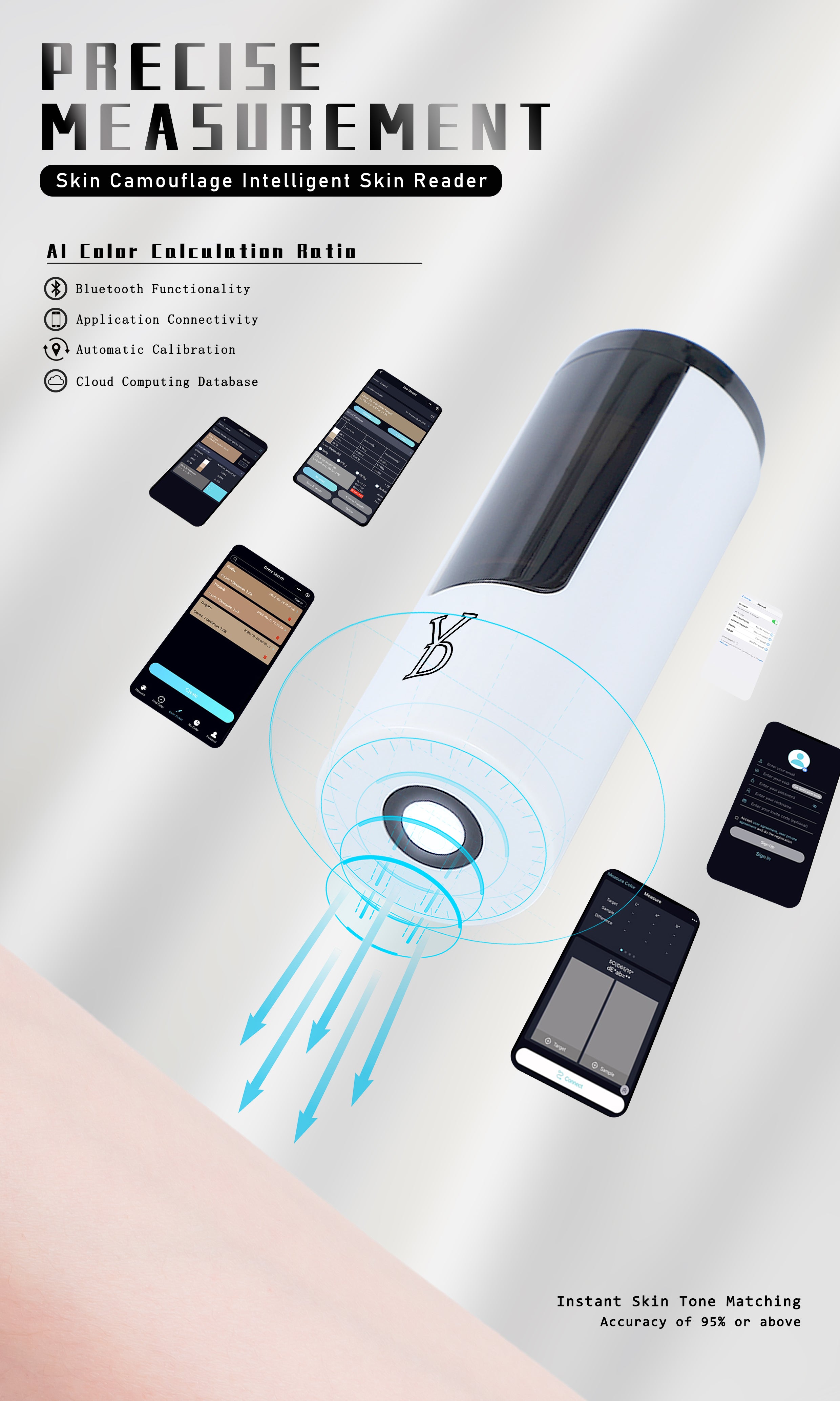 YDPMU Skin Camouflage 20 Colors With Skin Reader Kit