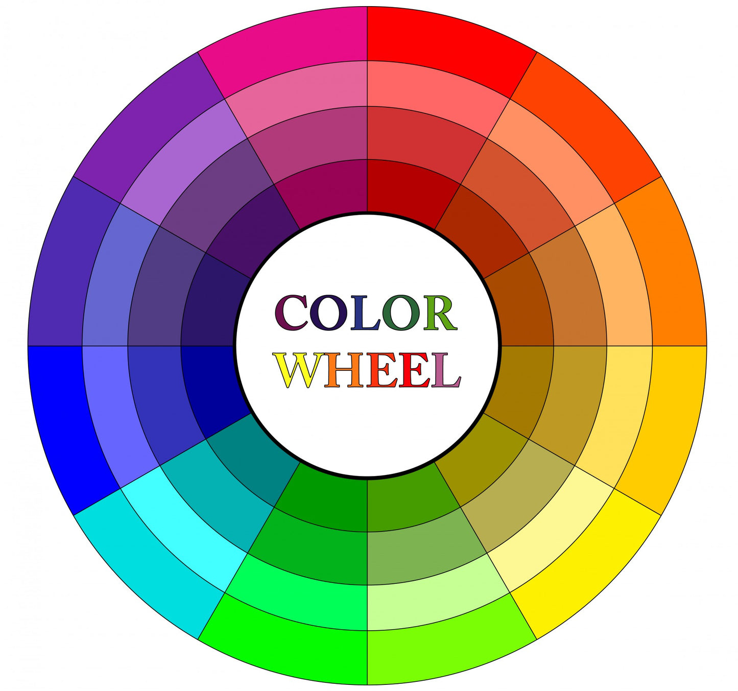 Color Wheel