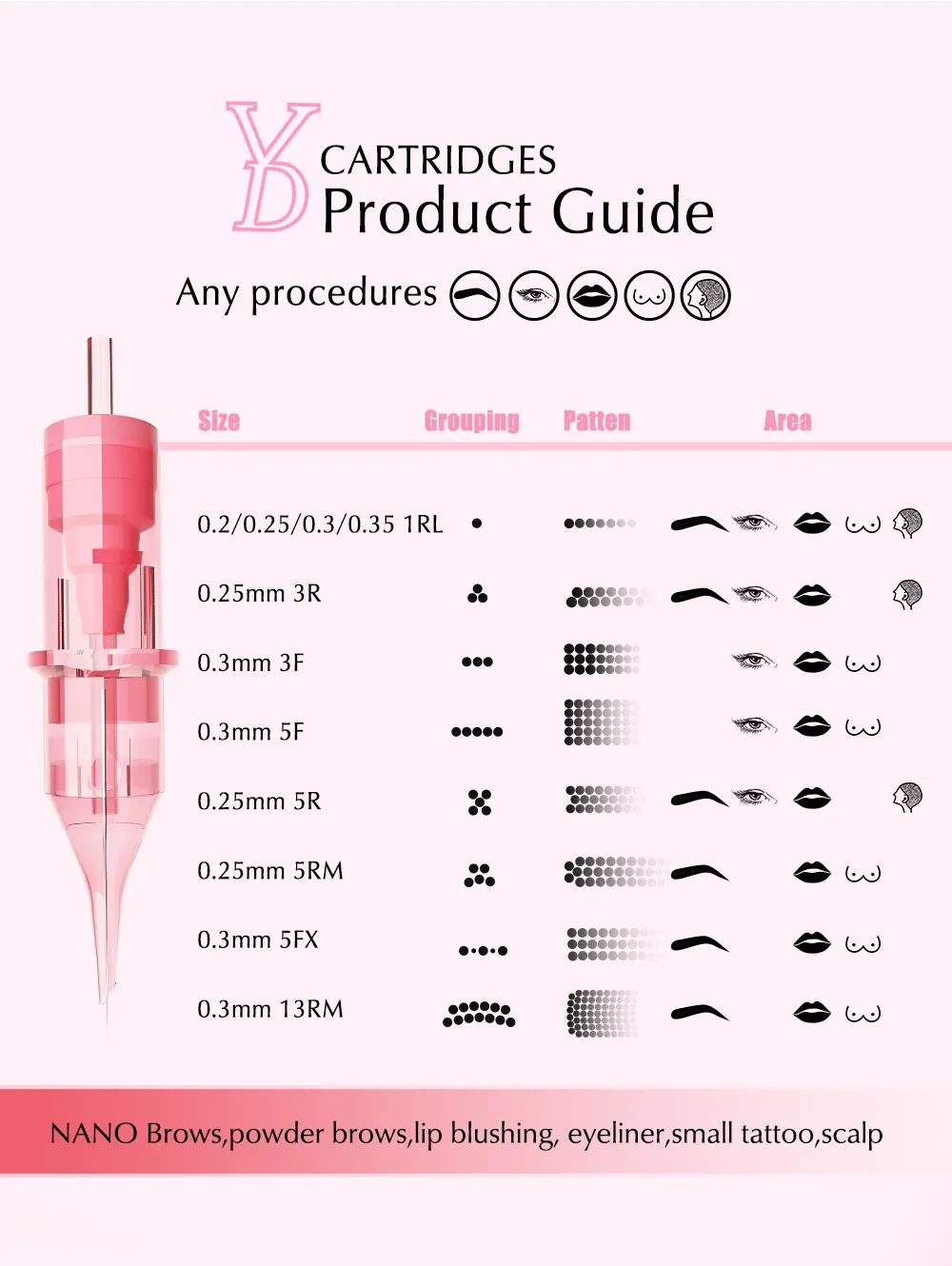 YDPMU Blink 1.0 Plus X24 Permanent Makeup Machine Professional Kits