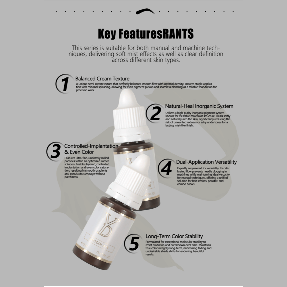 YDPMU Mineral Viscous Cream Pigment — 7 Shades | EU REACH Certified | Inorganic Formula
