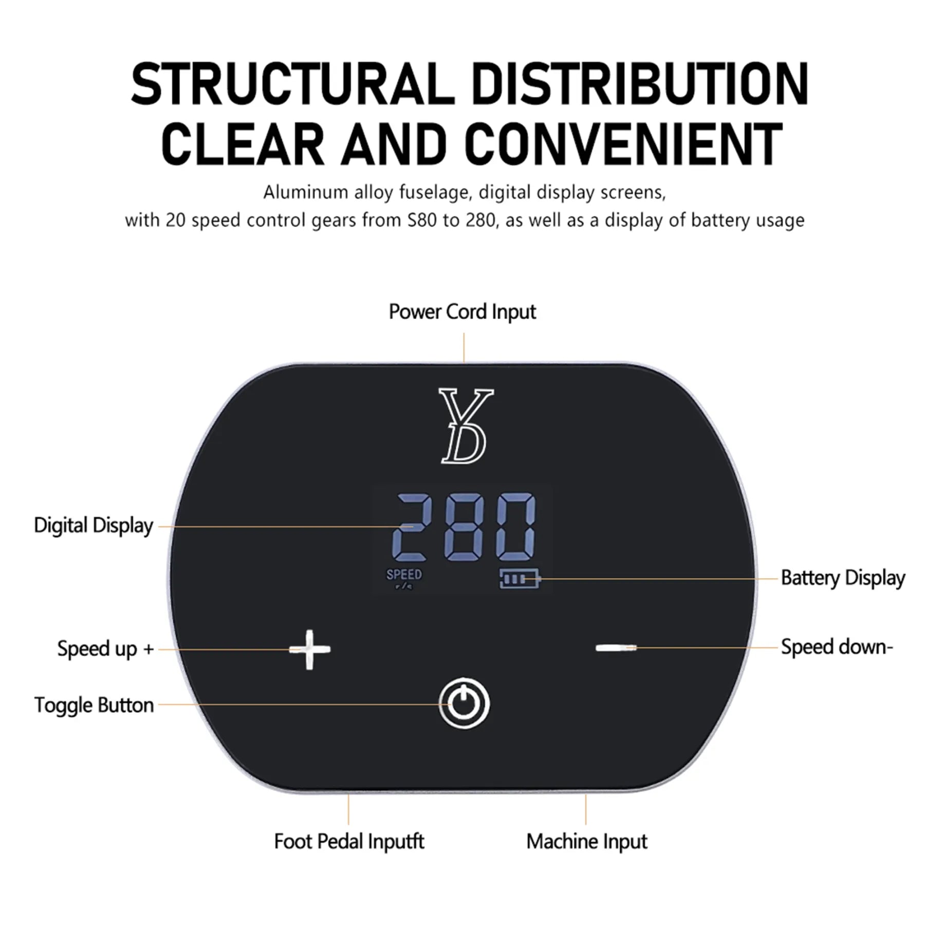 YDPMU BEAUX Ultra Microblading Pro Permanent Makeup Machine for Permanent Makeup Artist
