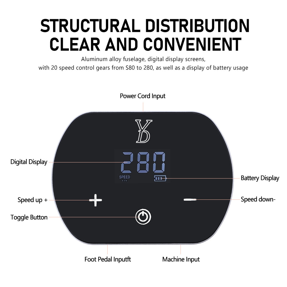 YD Blink POD PMU Device Kit