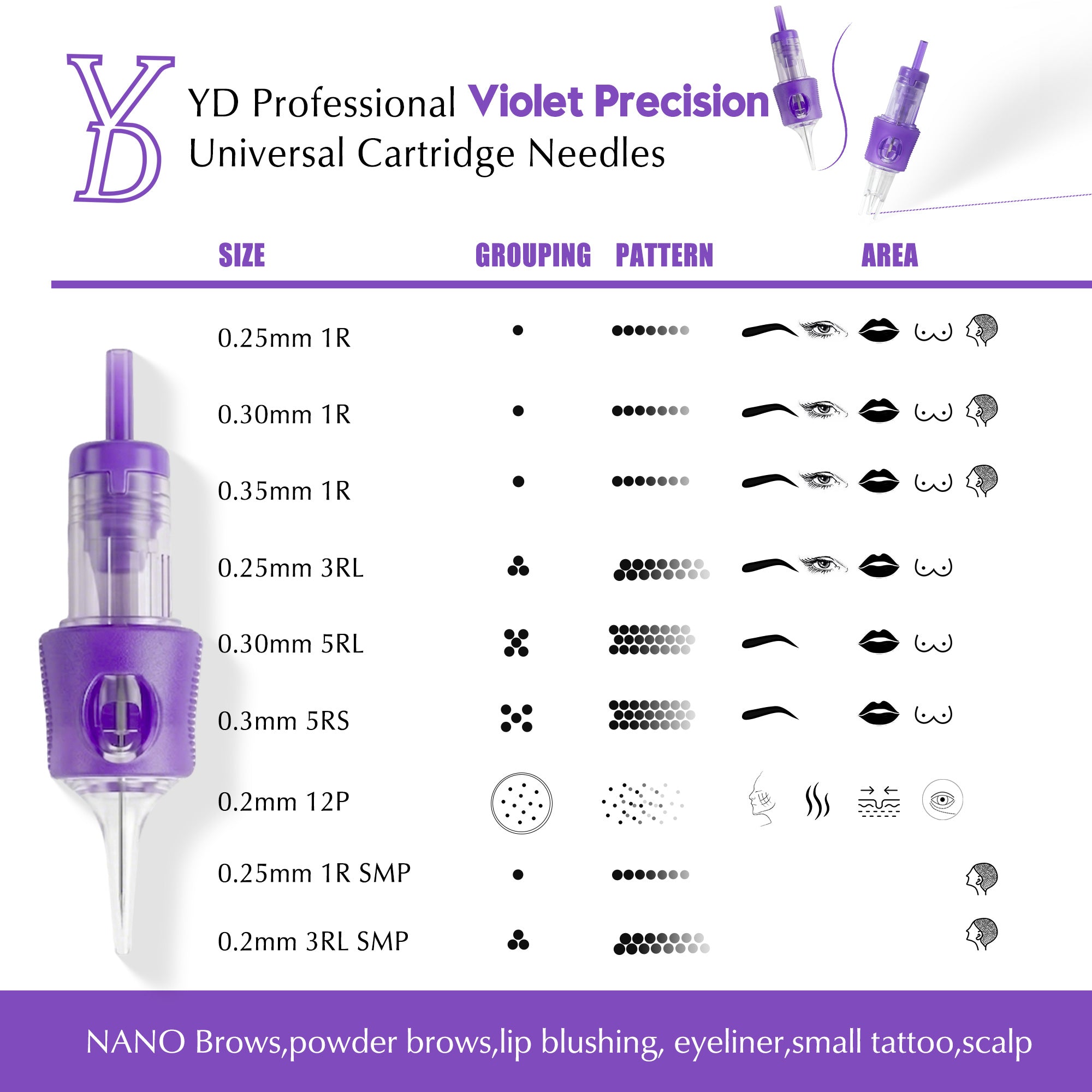 YDPMU Violet Precision Universal Cartridge Needles 20pcs/box