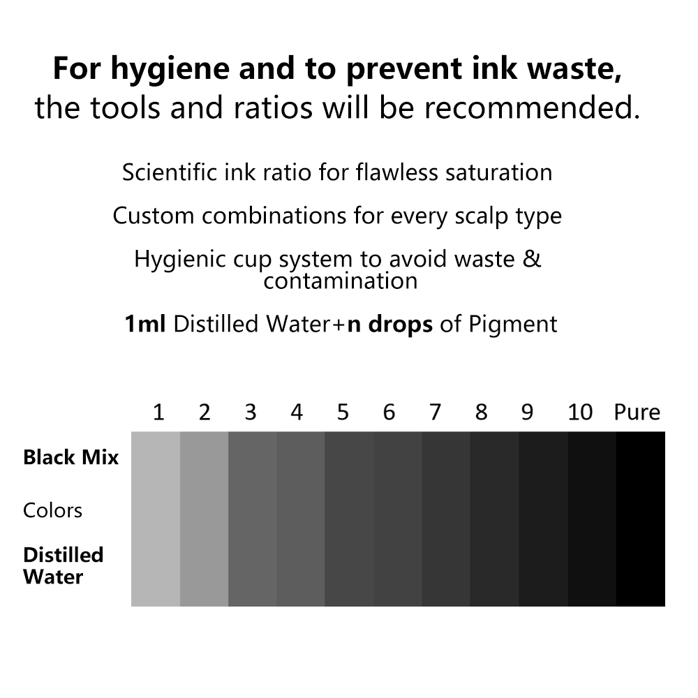 YDPMU Professional SMP Pigments 15ml — 7 Formulas | CI77266 Carbon Black | Scalp Micropigmentation