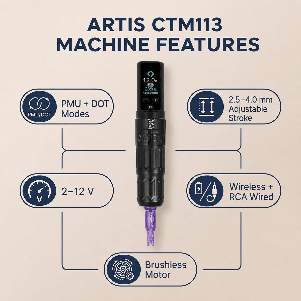YDPMU Artis CTM113 adjustable-stroke SMP machine specifications