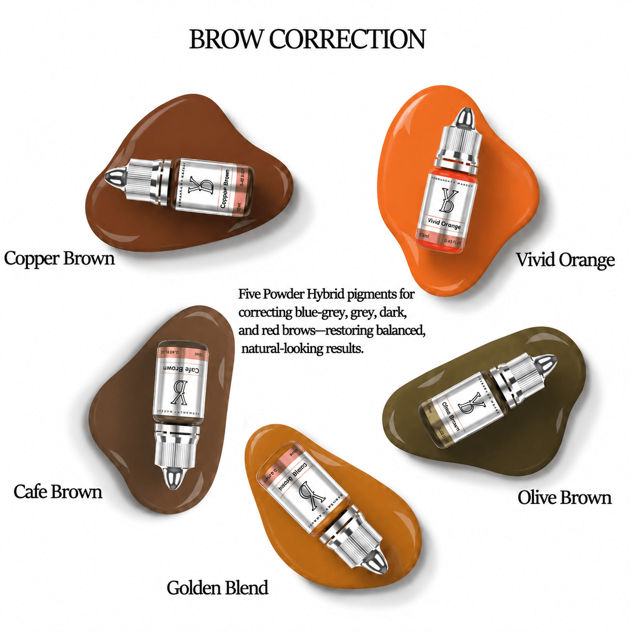 YDPMU Brow Correction Set - 5-Color Brow Neutralization Pigment Kit 12ml