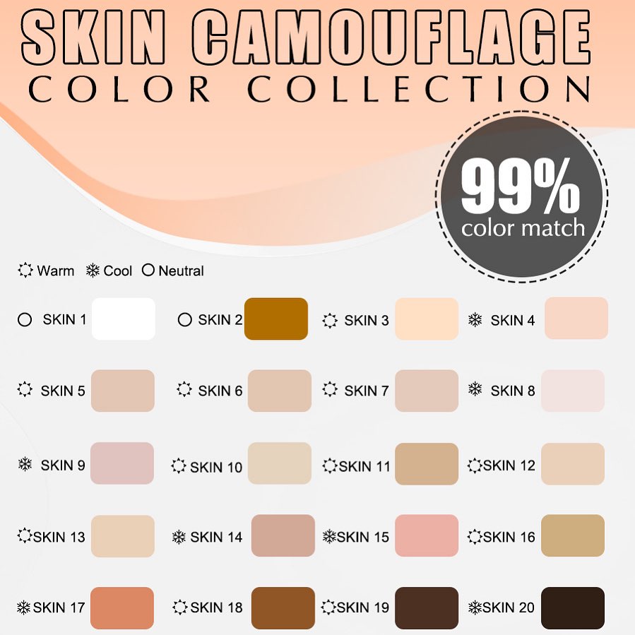 YD Skin Camouflouge 20 Colors With Skin Reader Kit
