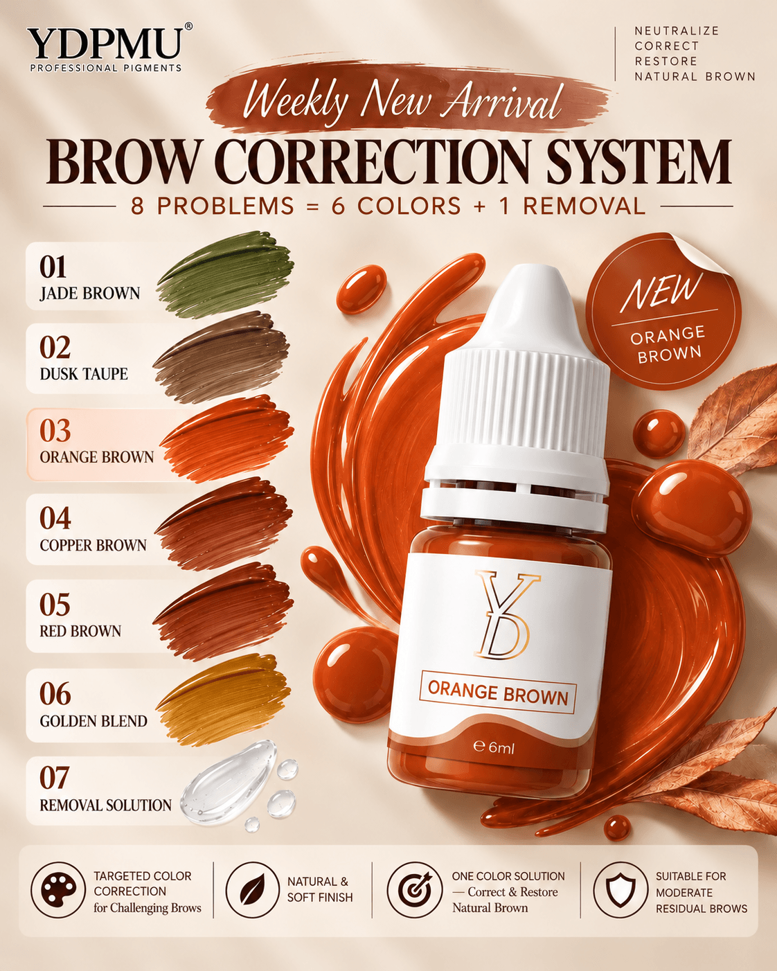 YDPMU Brow Correction System – 6 Correction Shades + Removal Solution
