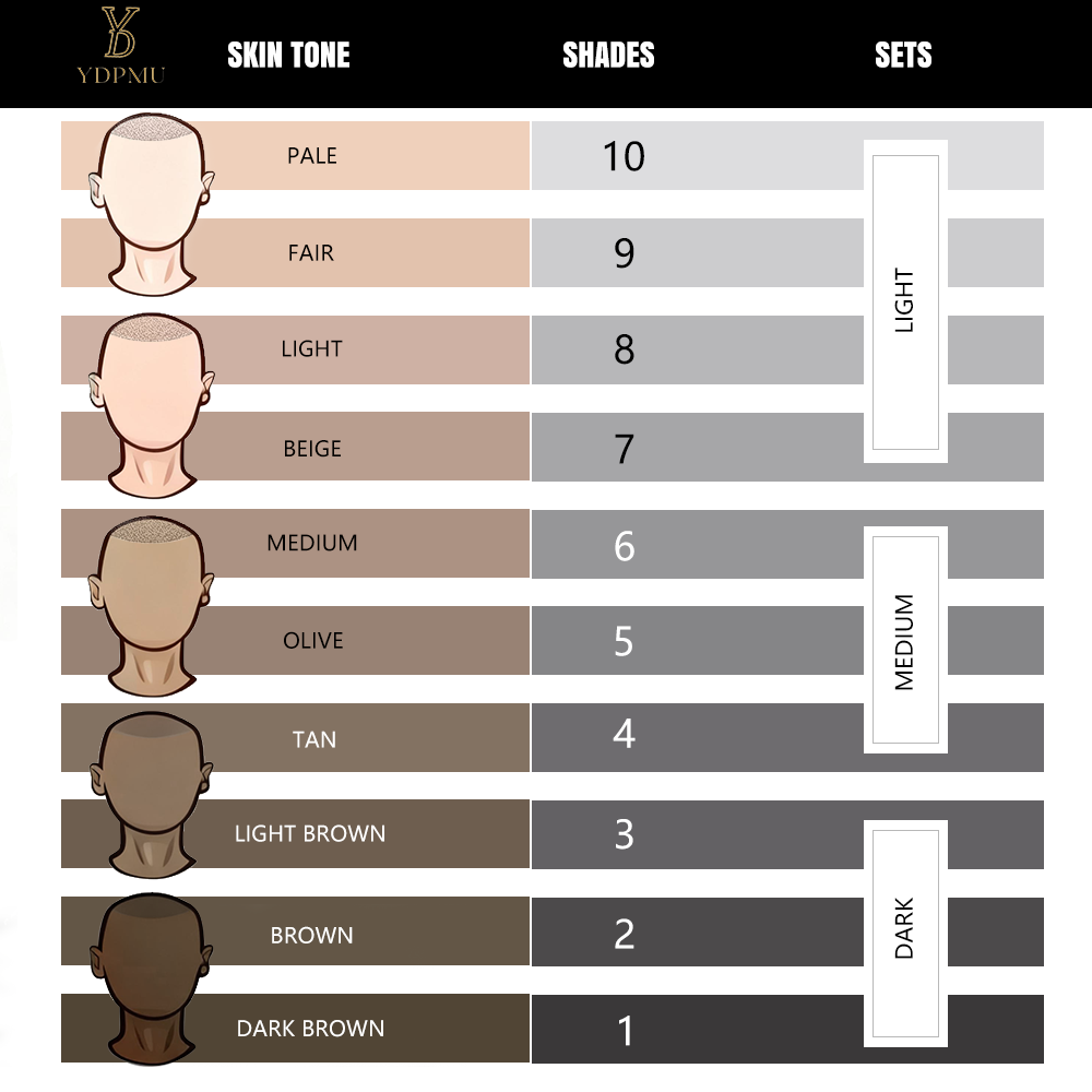 YDPMU Professional SMP Pigments 15ml — 7 Formulas | CI77266 Carbon Black | Scalp Micropigmentation