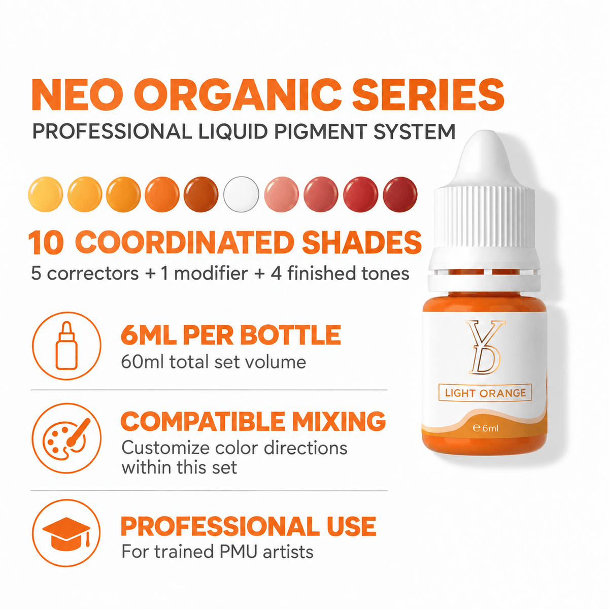 YDPMU NEO Organic liquid pigment system with ten coordinated 6ml shades for professional lip PMU