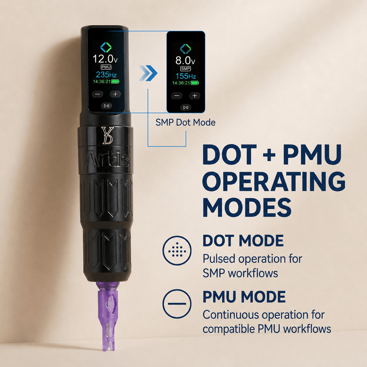 YDPMU Artis CTM113 wireless SMP machine showing DOT and PMU operating modes