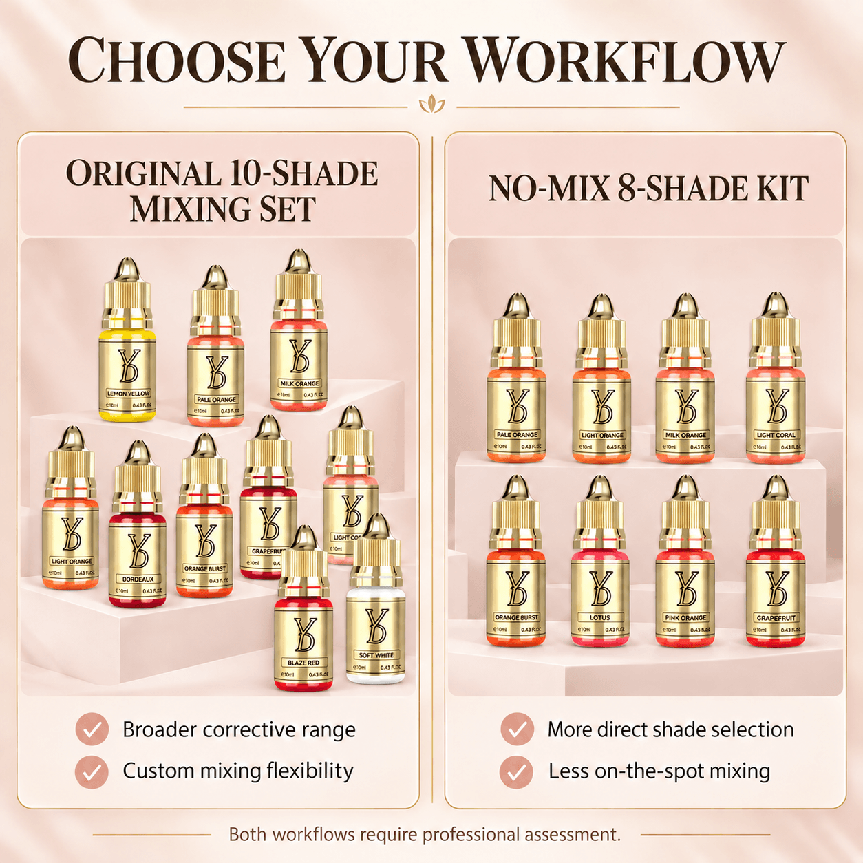 Comparison of YDPMU NEO Organic 10-shade mixing set and 8-shade no-mix dark lip kit