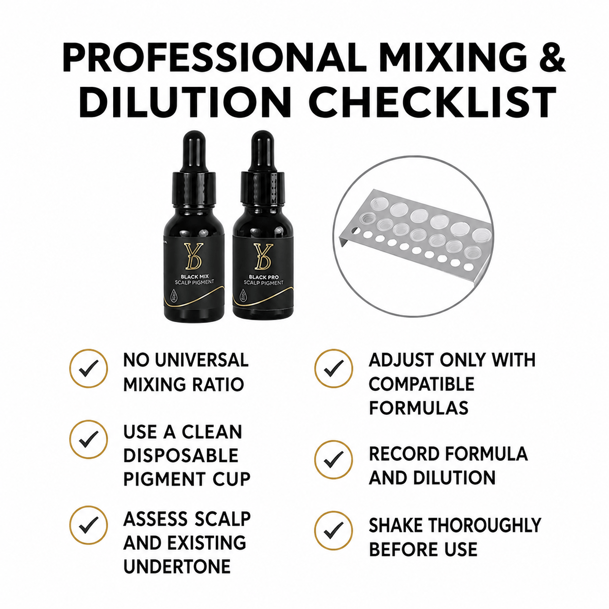 Professional SMP pigment mixing and dilution checklist for trained artists